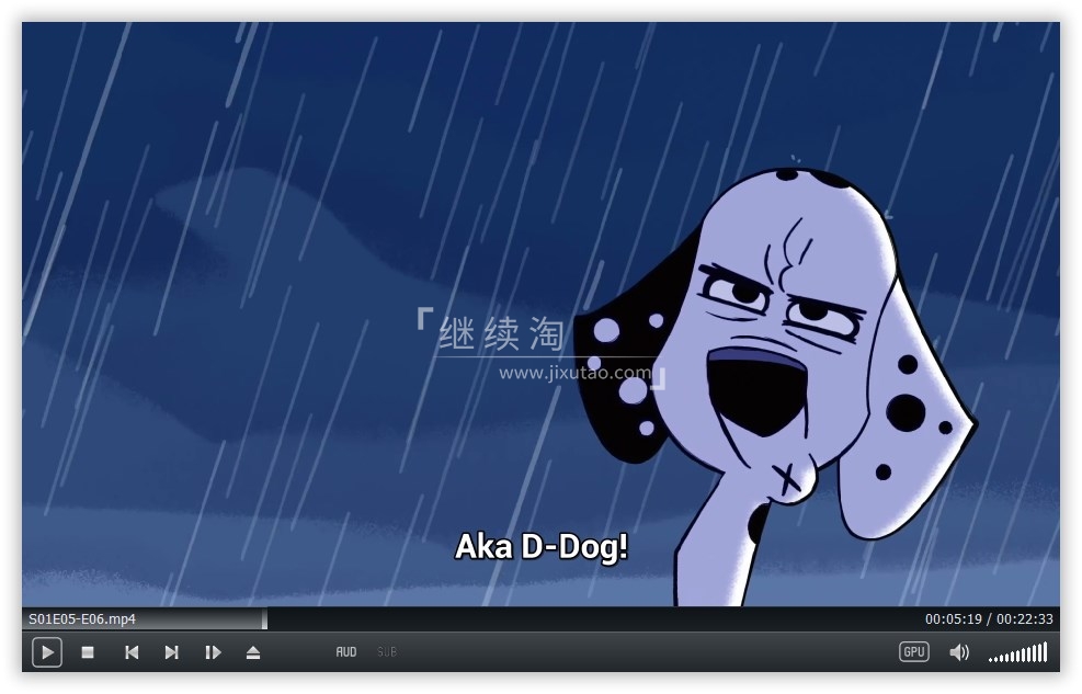 101 Dalmatian Street 101忠狗街头日记 图片7