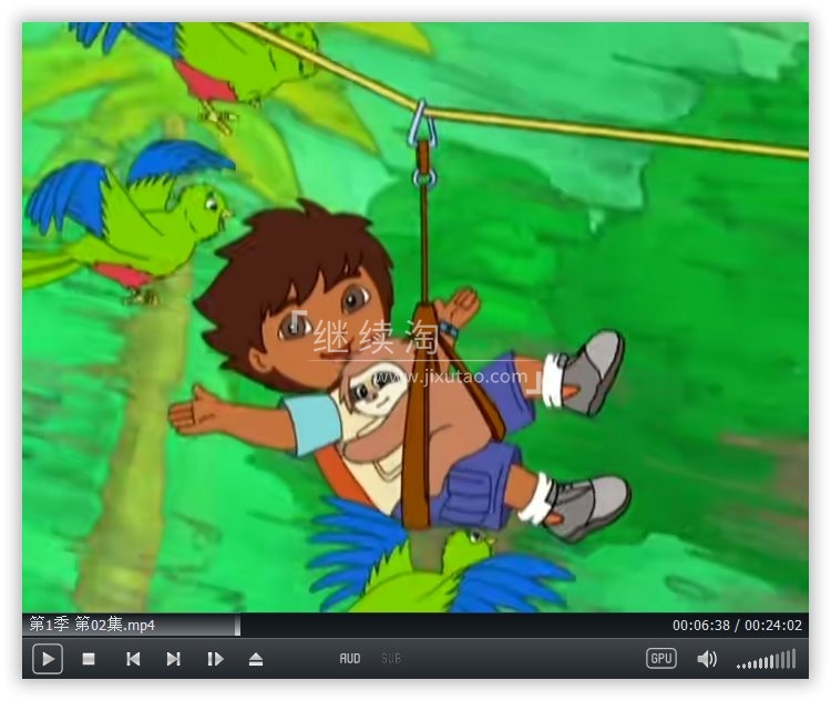 Go Diego Go 出发吧!迪亚哥 图片13