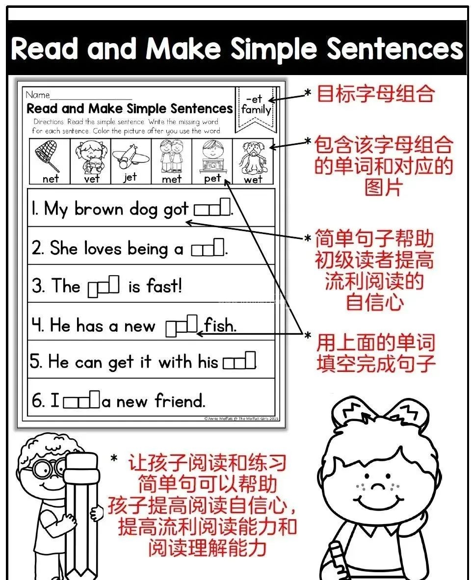 CVC fluency 图片5