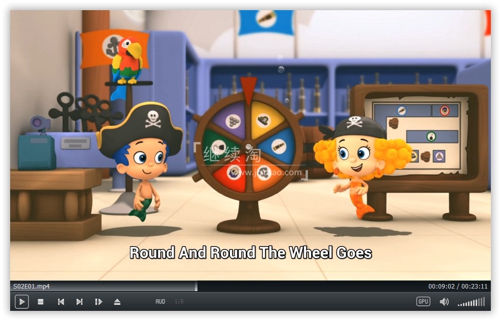 Bubble Guppies 泡泡孔雀鱼 图片5