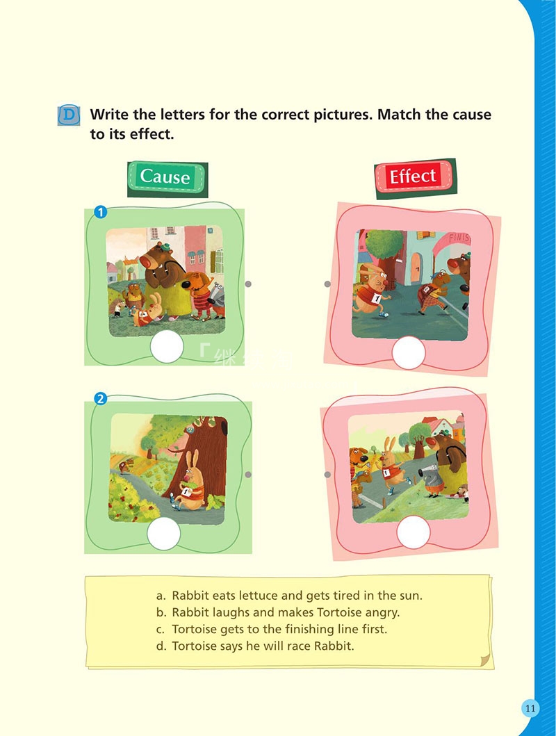 e-future Classic Readers 图片17